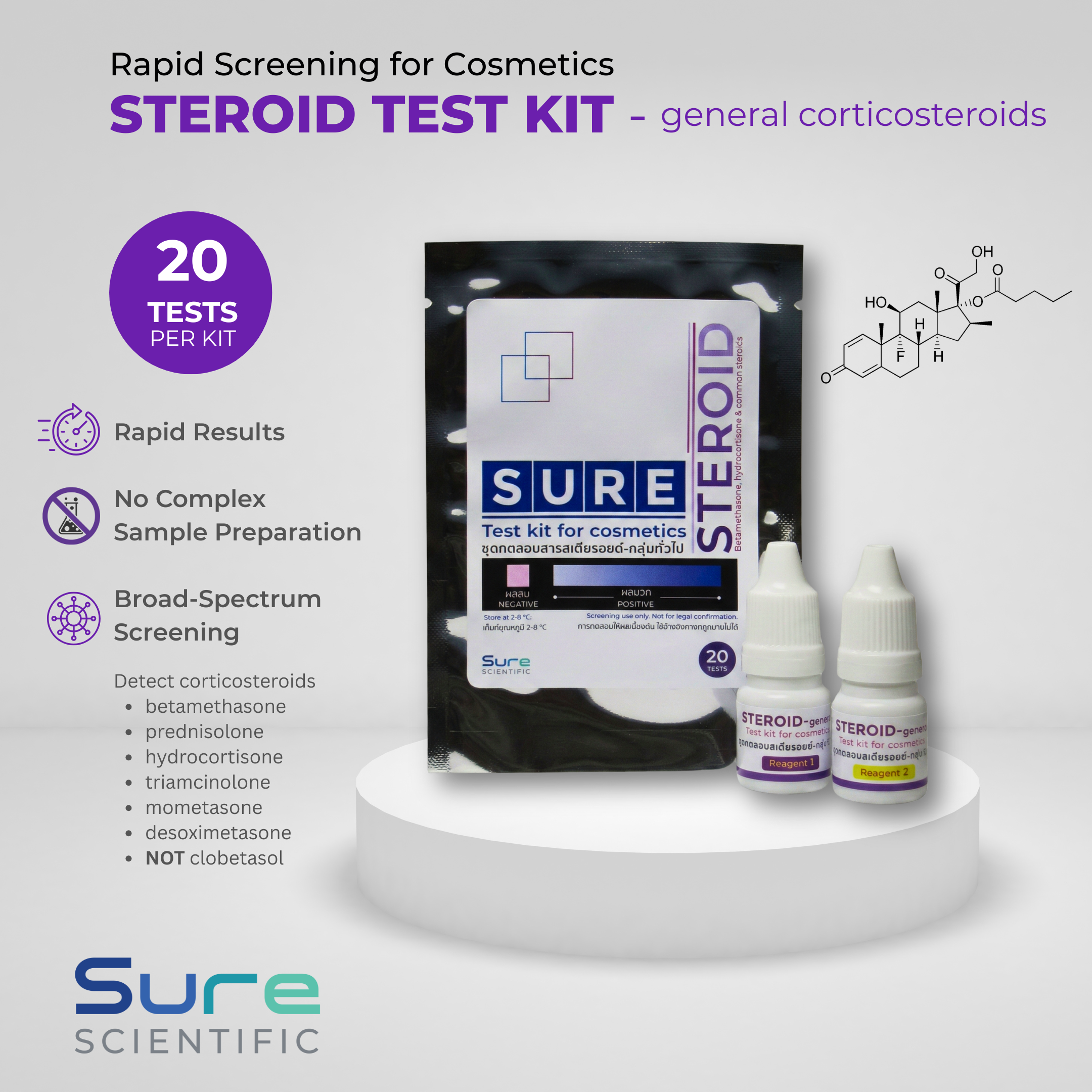 Steroid Test Kit